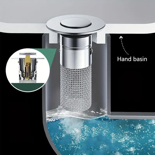 2 Pcs Tapón De Lavabo De Baño Colador De Desagüe Para Lavabo