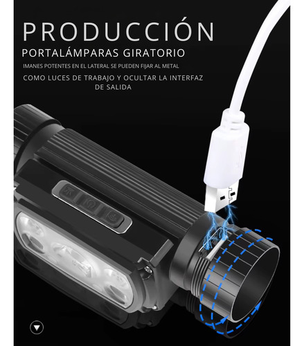 Linterna Cabeza Recargable Usb Led 200 Lumenes Trekking Blanco Negro