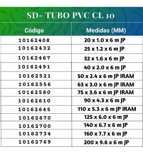 Tubo Caño Pvc Clase 10 Soldable 32mm Tigre X 10unid Piscinas