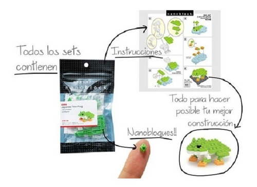 Imagen 3 de 4 de Panda Gigante - Microbloques Nanoblock