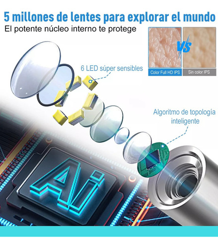 Otoscopio Digital 600w Píxel 3.9mm Hd Oído Alcance Endoscopi