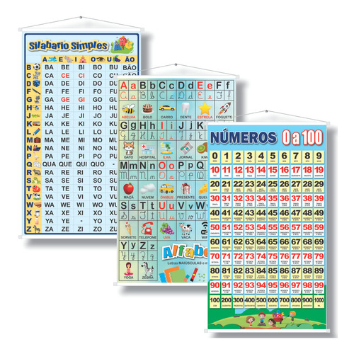 Kit 3 Banner Pedagogico Silabas Simples, Alfabeto E Números