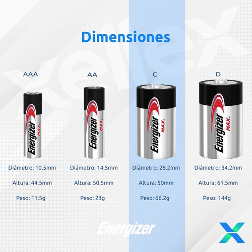 Pilas C Mediana Energizer MAX E93 Alcalina - Blister 2 Unidades