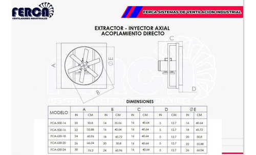 Extractor De Calor P/ Empresas De Acero Acoplamiento D/ 18