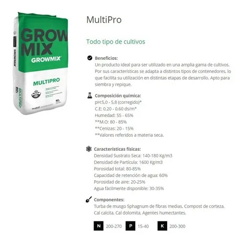 Pallet X 42un Grow Mix Profesional Multipro 80lt Terrafertil