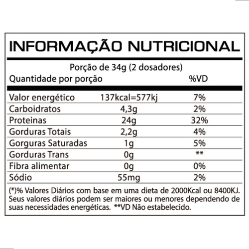Suplemento En Pó Adaptogen Science Tasty Whey Gourmet Proteínas Sabor Original X 900g Original