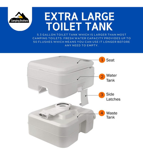 Inodoro Portátil 5.3gal Con Bolsa Y Tanques Desmontables