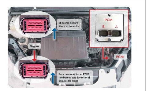 Imagen 9 de 10 de Diagramas Electricos Pinout Pindata Computadoras Automotrice