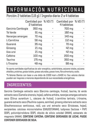 Hydroxy Max Black X 120 Tabs (ena)