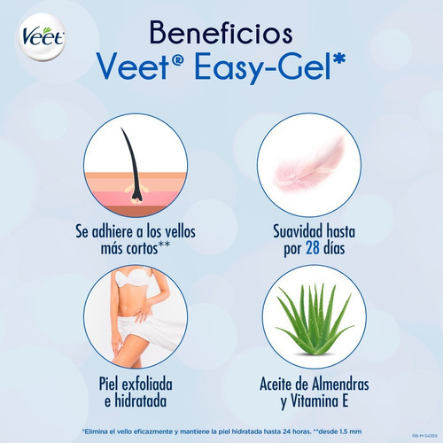 Bandas Depilatorias Veet Para Axila Y Bikini 16 Unidades