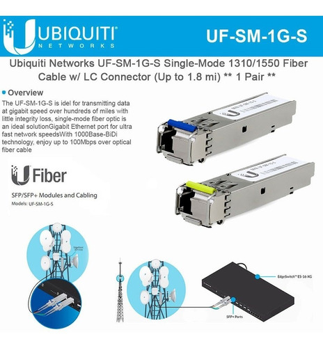 Imagen 2 de 5 de Modulo Fibra Transceiver Ubiquiti Uf-sm-1g-s Monomodo 3km
