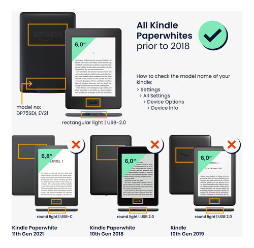 Funda Kwmobile Compatible Con Amazon Kindle Paperwhite