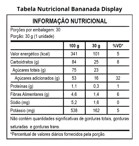 Caixa De Bananinha E Goiabada Cascão Kit Display Ralston