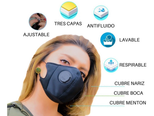 Tapabocas Mascara 2unidades 3capas Lavable Filtro Ajustable