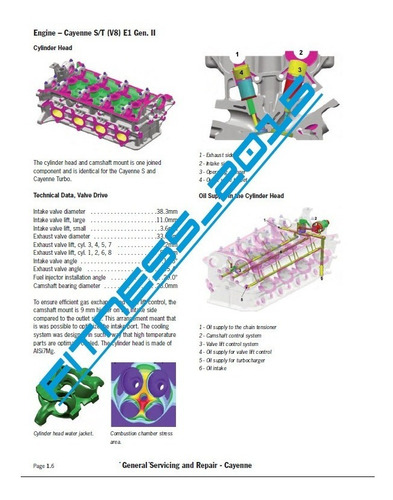 Imagen 4 de 10 de Catalogo Partes Manual Servicio Taller Porsche Cayenne 02-10