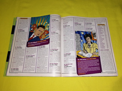 Revista Rollingstone Numero 30 *en Español* (Usado)