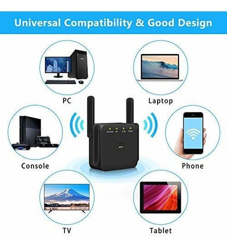 Mbps Wifi Range Wireless Signal Repeater Ghz Dual Band ° To