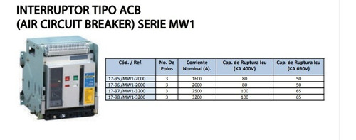 Interruptor Tipo Acb Serie Mw1 3polos De 2500a 