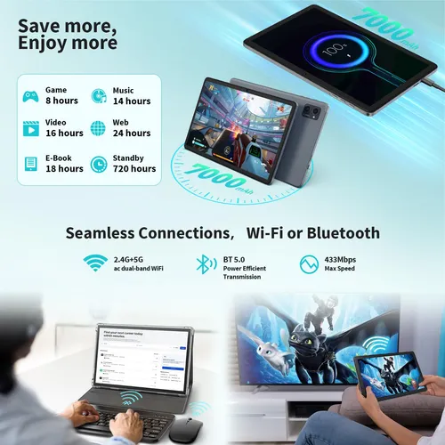 Tablet Jjgj Android 14 De 10 Pulgadas, 12 Gb De Ram, 128 Gb