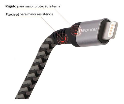 Cabo Usb-c Com Conector Lightning Geonav 1,5m Liuc01