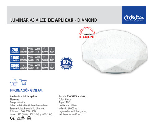 Luminaria Led Aplicar 25w Nat. Efecto Brillo Diamante Blanco