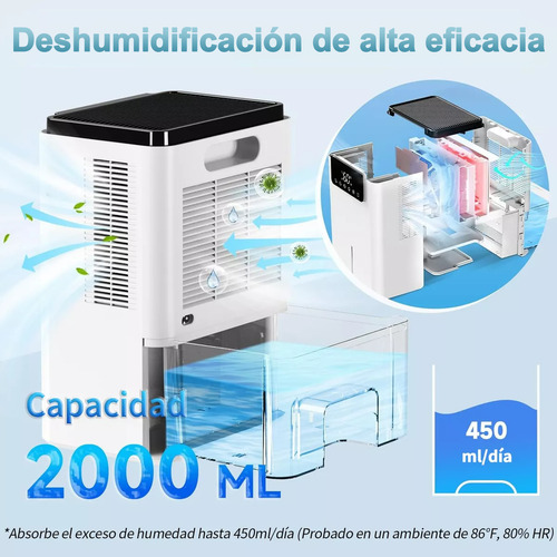 Deshumidificador Eléctrico Inteloco Portátil 2000ml Con Led Color Blanco