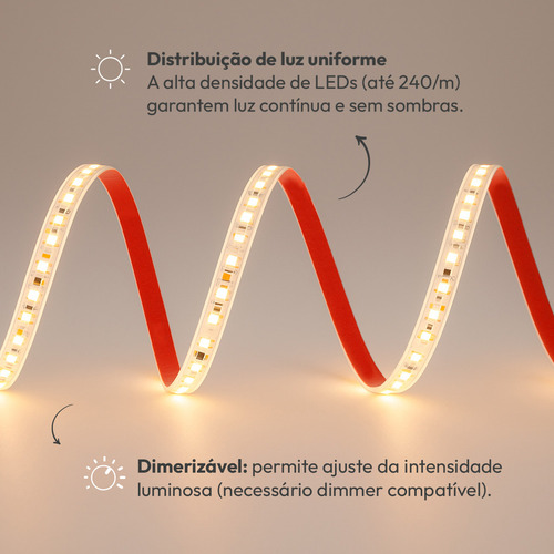 Fita Led Dupla Facile 15w 4000k Branco Neutro 50 Metros Tensão Direta 240leds Cod: Alut148033 Alut By Avant