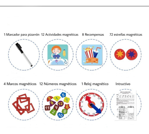 Tabla De Responsabilidades Para Niños.