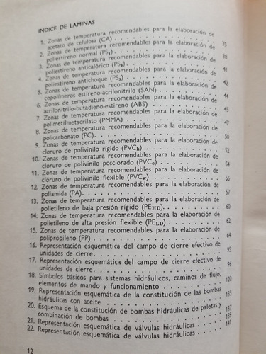 A4 Inyección De Plásticos, Walter Mink (Usado)