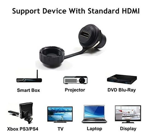 Acoplador Hdmi Impermeable 2 Conector Montaje Panel 4k