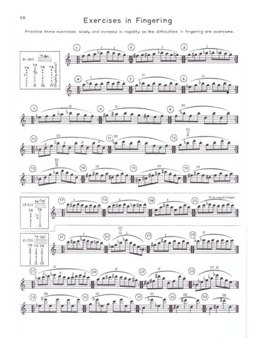 Rubank Advanced Method, Clarinet Vol.ii.