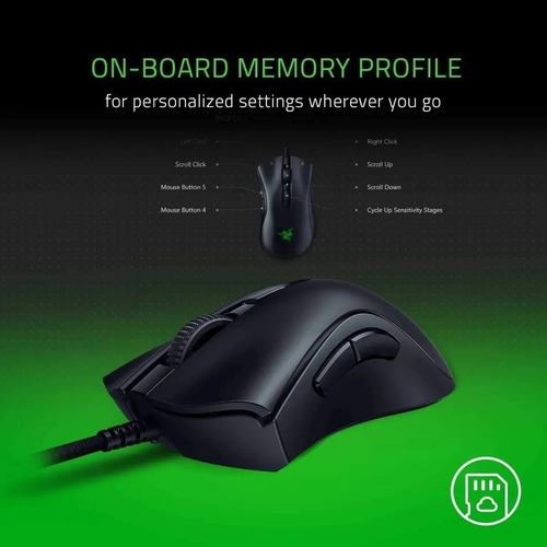Imagen 5 de 8 de Razer Deathadder V2 Lite Mouse Gamer Mini 62gr 8500dpi Rgb