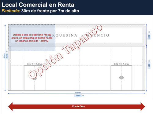 Local Comercial En Renta Periferico Norte Naucalpan.