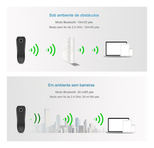 Leitor Sem Fio Código De Barras 1d 2d Portátil Recarregavel