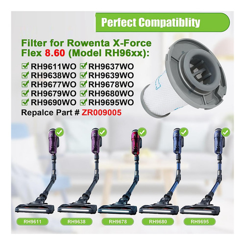 Filtro Zr009006 Para Rowenta X-force Flex 8.60 Rh96xx Y X-pe