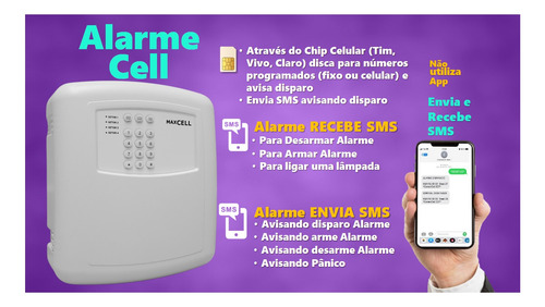 Kit Alarme Gsm B1 Sensor Porta De Aço Configurado