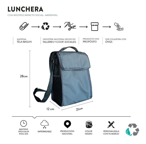 Imagen 4 de 10 de Kit Mochila + Lunchera Térmica Vianda Escolar Impermeable