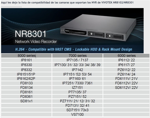 Imagen 2 de 3 de Grabador Nvr Vivotek Nr8301 8 Cámaras Ip H.264 Poe