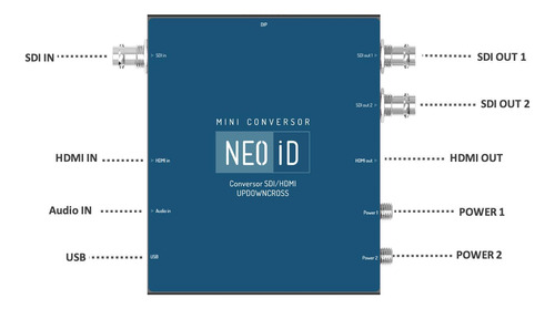 Conversor Scaling Neoid Updowncross Sdi / Hdmi