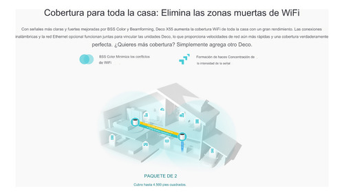 Tp-link Deco X55 2 Pack Mesh Sistema Wifi 6 Ax3000