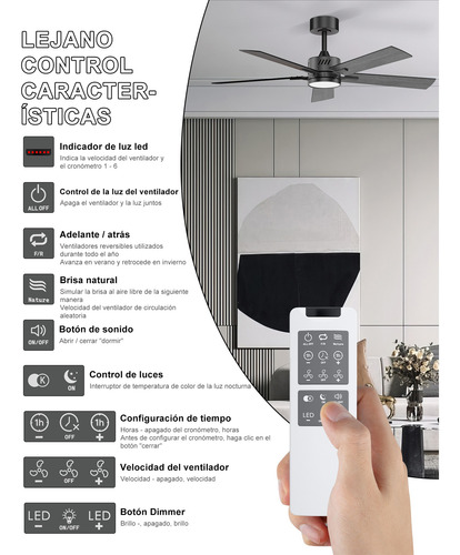 Ohniyou Smart Home Fan Light Con Control Remoto 122cm