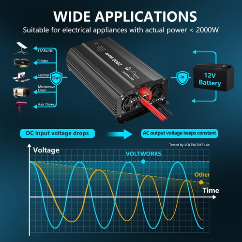 Inversor De Corriente 2000 W 12 V Cc A 110 120 V Ca 20 A