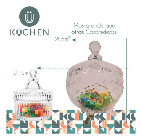 Imagen 4 de 10 de Frasco Souvenir Caramelera De Vidrio Con Pie 20 Cm Cuotas