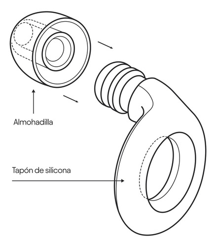 Protetores Auriculares Loop Quiet Noise Reduction 26db