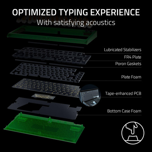 Teclado Mecânico Para Jogos Razer Blackwidow V4 75% Verde