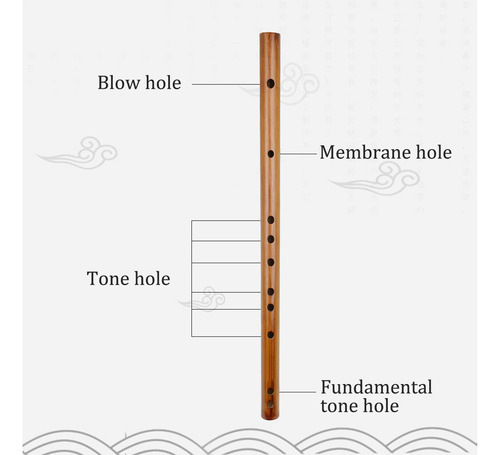 . Flauta Piccolo Instrumentos Musicales En Clave De Mi,