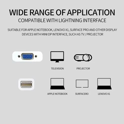 Adaptador Mini Displayport A Vga