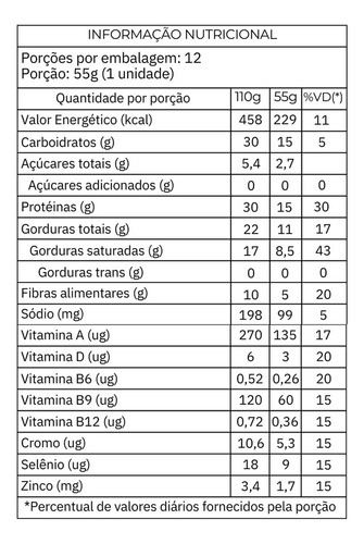Atacado Nutrata: Barra Yopro Com Vitaminas / Minerais - 5 Un