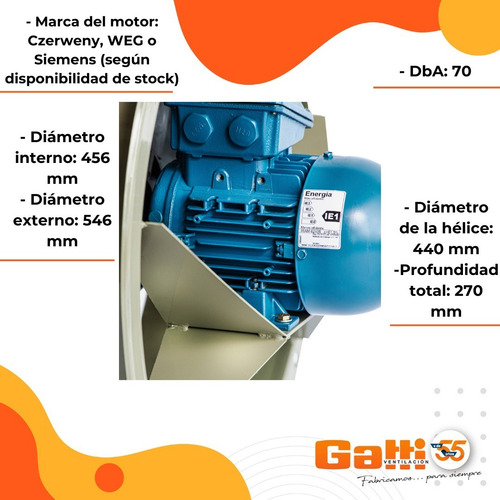 Imagen 5 de 10 de Extractor De Aire Axial Industrial 45 Cm P/ Conducto Gatti V