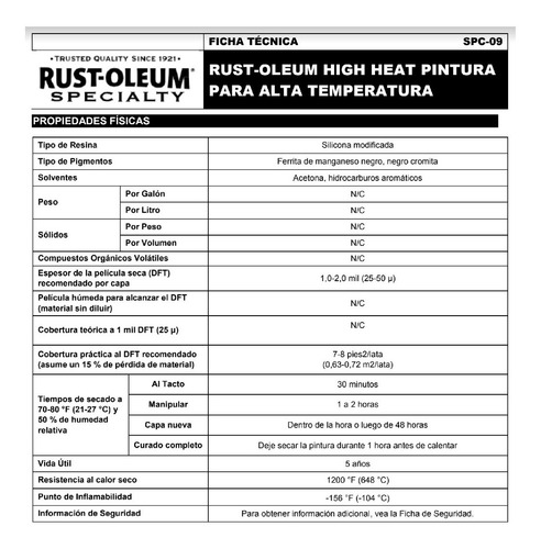 Imagen 5 de 5 de Pintura Aerosol Rust Oleum Alta Temperatura Color Negro Mate